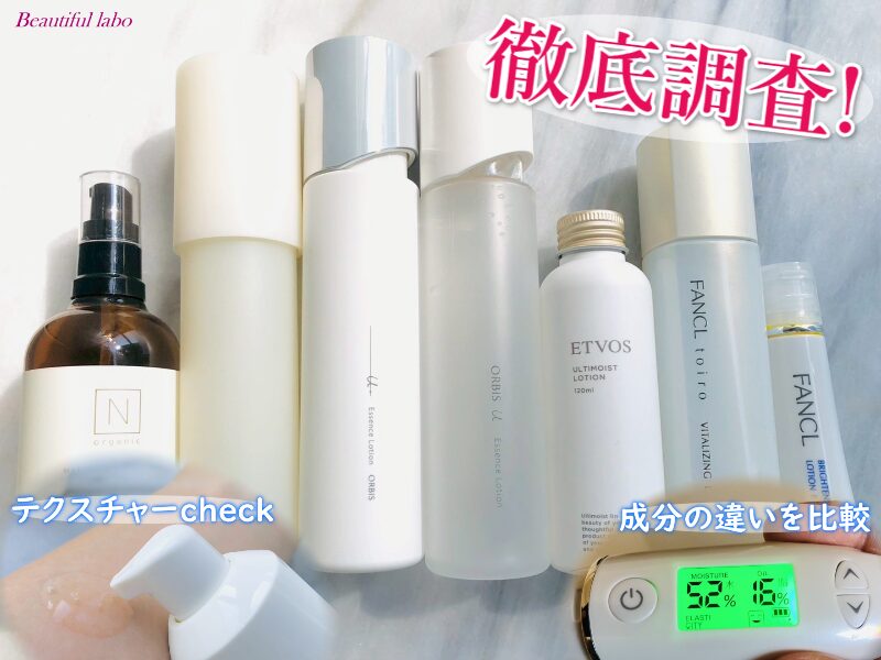 エイジングケア化粧水